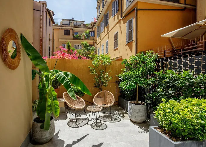 Condotti Boutique